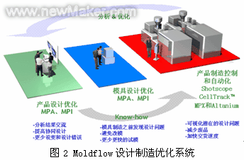 佳工机电网