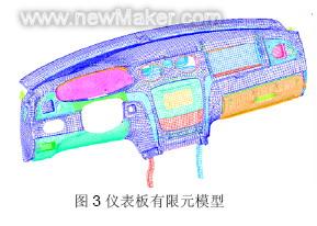 newmaker.com