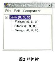 newmaker.com