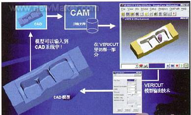 newmaker.com
