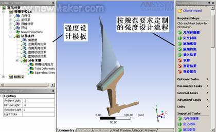 newmaker.com
