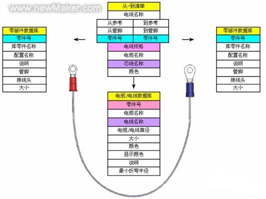 佳工机电网