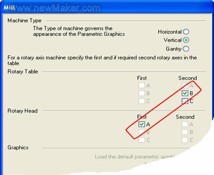 newmaker.com