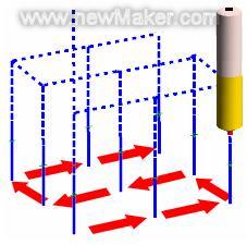 newmaker.com